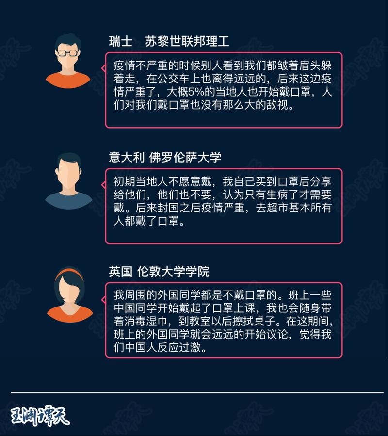 巴塞罗那中国疫情-巴塞罗那最近新闻-第7张图片 巴塞罗那中国疫情-巴塞罗那最近新闻-第7张图片