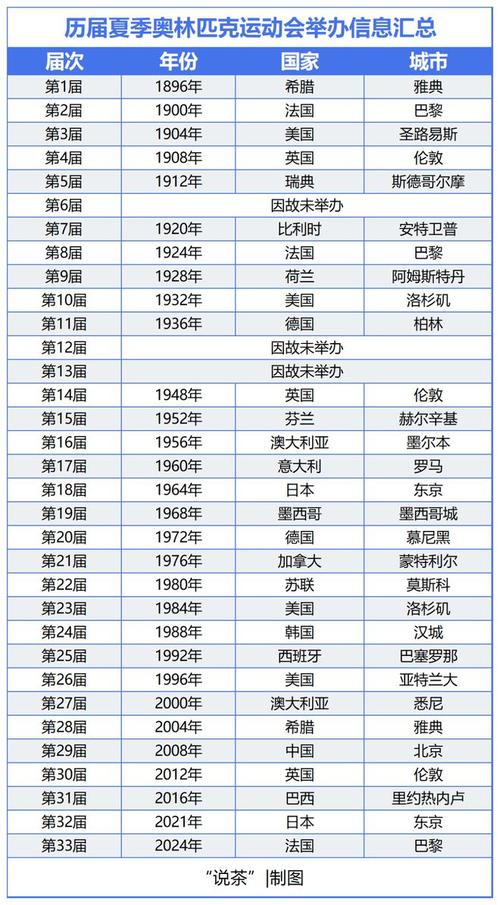 巴塞罗那中国疫情-巴塞罗那最近新闻-第8张图片 巴塞罗那中国疫情-巴塞罗那最近新闻-第8张图片