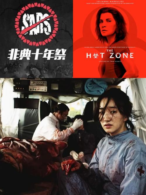 2013非洲疫情-非洲2003年疫情-第4张图片 2013非洲疫情-非洲2003年疫情-第4张图片