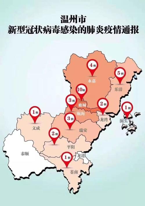温州疫情-温州疫情开始时间是几月几日开始-第5张图片 温州疫情-温州疫情开始时间是几月几日开始-第5张图片