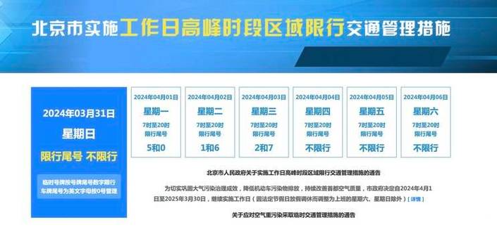 【北京限行最新通知,北京机动车限行最新】-第2张图片 【北京限行最新通知,北京机动车限行最新】-第2张图片