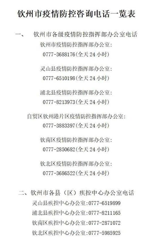 【安徽各市疫情,安徽疫情最新2020今天各个区】-第7张图片 【安徽各市疫情,安徽疫情最新2020今天各个区】-第7张图片