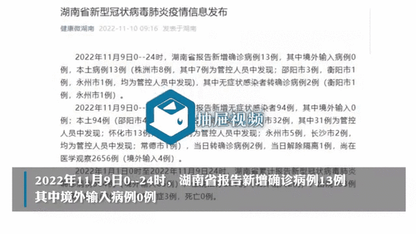 【长沙疫情最新消息今天新增25,长沙疫情最新情况通报】-第5张图片 【长沙疫情最新消息今天新增25,长沙疫情最新情况通报】-第5张图片