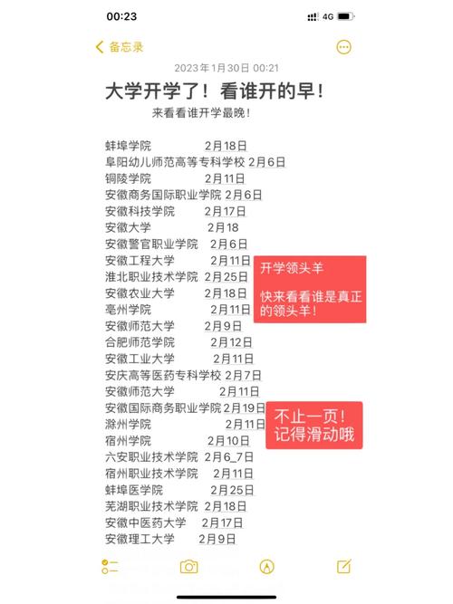 【安徽高校疫情,安徽省高校疫情防控工作方案】-第8张图片 【安徽高校疫情,安徽省高校疫情防控工作方案】-第8张图片