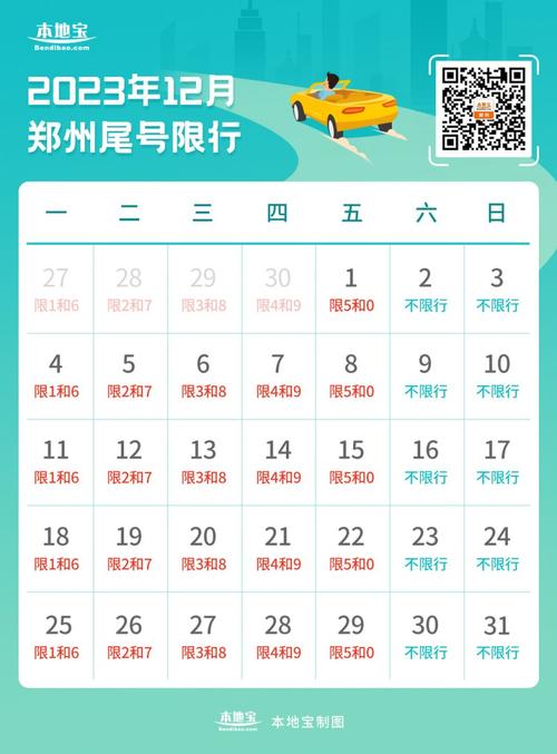 【郑州怎么限行,郑州怎么限行现在】-第2张图片 【郑州怎么限行,郑州怎么限行现在】-第2张图片