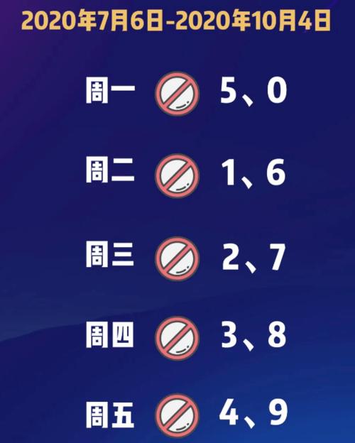 武清限行区域/武清限行路段-第2张图片 武清限行区域/武清限行路段-第2张图片