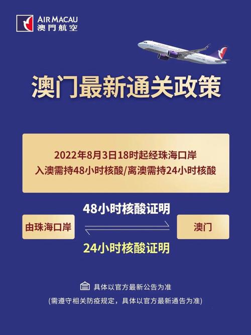 澳门疫情更新(澳门疫情新政)-第3张图片 澳门疫情更新(澳门疫情新政)-第3张图片