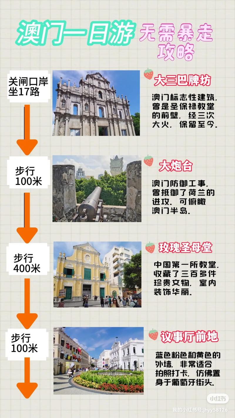 澳门疫情更新(澳门疫情新政)-第7张图片 澳门疫情更新(澳门疫情新政)-第7张图片