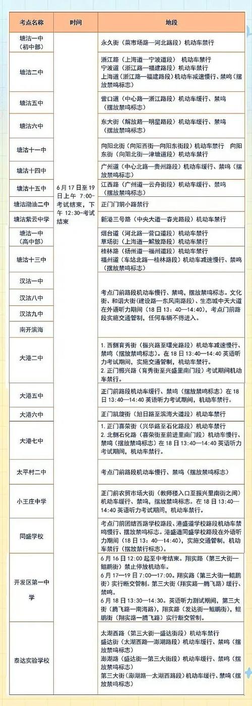 平山道限行/平山限行范围-第2张图片 平山道限行/平山限行范围-第2张图片