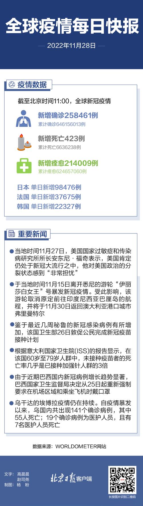 【澳大利也疫情,澳大利业疫情】-第6张图片 【澳大利也疫情,澳大利业疫情】-第6张图片