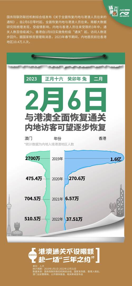 【澳门疫情怎样,澳门疫情控制的很好】-第8张图片 【澳门疫情怎样,澳门疫情控制的很好】-第8张图片