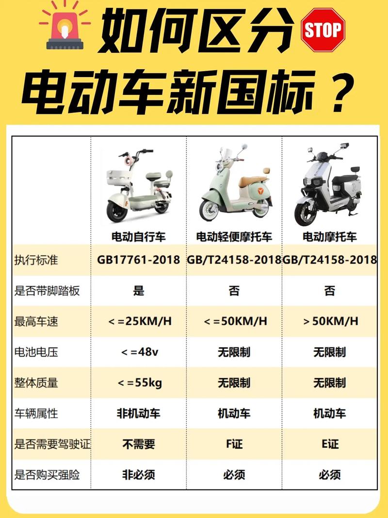 【国标二限行,国2标准车限行时间】-第2张图片