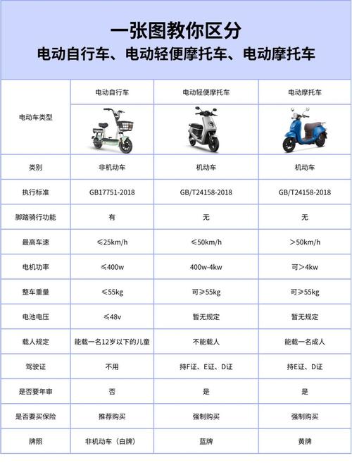 【国标二限行,国2标准车限行时间】-第4张图片