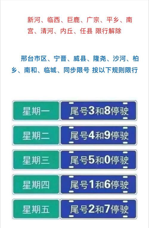 任县限行区域(2020任县最新限行)-第3张图片 任县限行区域(2020任县最新限行)-第3张图片