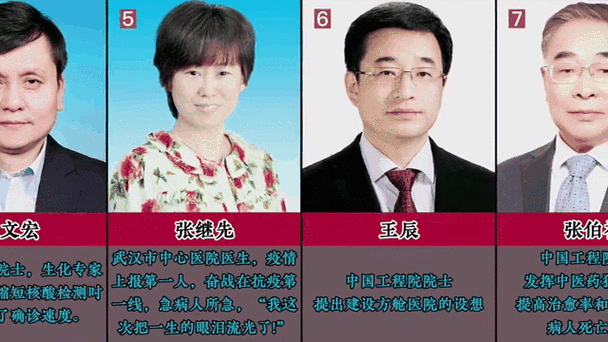 疫情专家-疫情专家钟院士-第2张图片 疫情专家-疫情专家钟院士-第2张图片