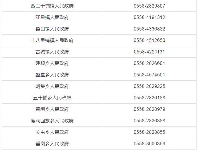 安徽颍上县疫情隔离(安徽颍上县现在的疫情简报)-第4张图片 安徽颍上县疫情隔离(安徽颍上县现在的疫情简报)-第4张图片