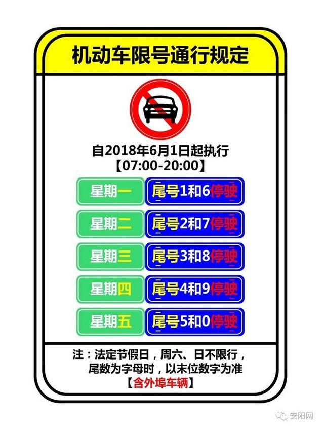 今天车限行-今天车限行几号-第4张图片 今天车限行-今天车限行几号-第4张图片