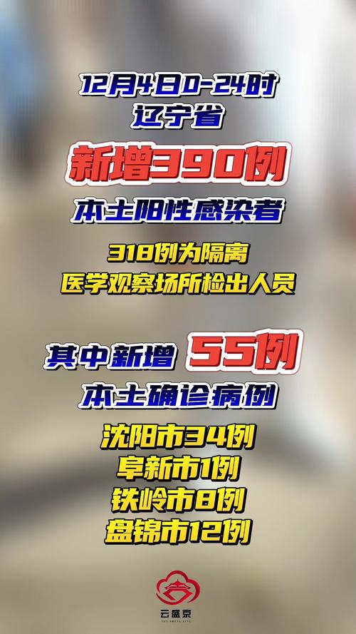 鞍山冷链疫情/辽宁鞍山冷链阳性-第4张图片 鞍山冷链疫情/辽宁鞍山冷链阳性-第4张图片