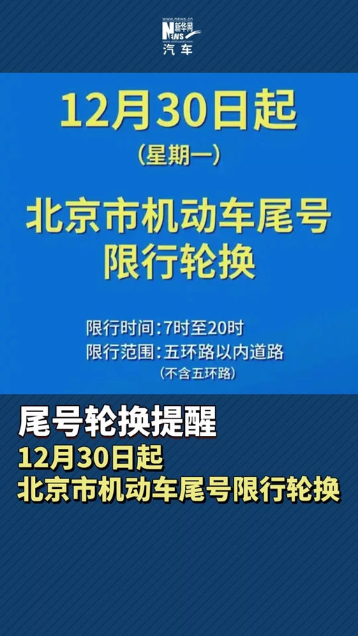 北京新一轮限行/北京限号限行查询-第2张图片 北京新一轮限行/北京限号限行查询-第2张图片