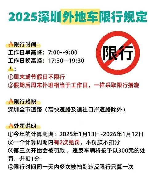 深圳全市道路限行-2021深圳市限行时间-第3张图片 深圳全市道路限行-2021深圳市限行时间-第3张图片