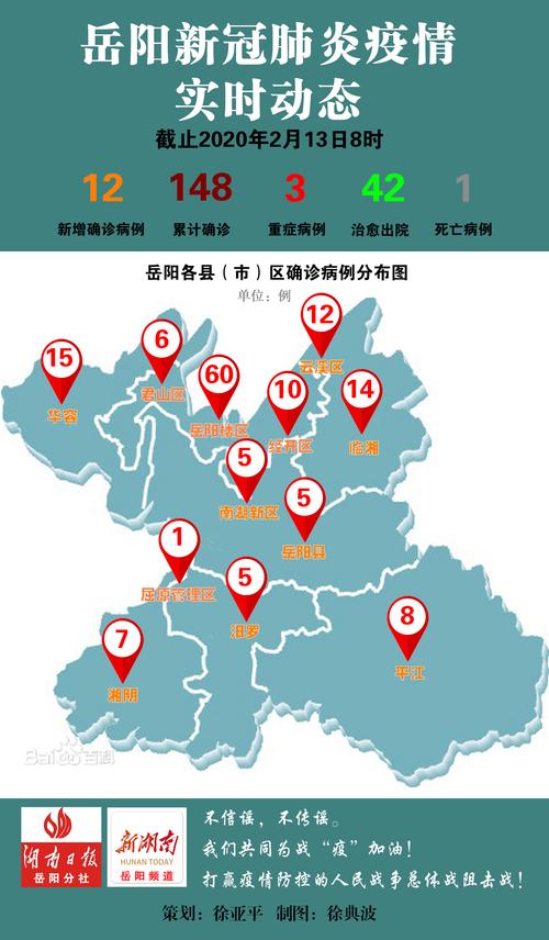 安溪疫情几例-安溪疫情通报-第2张图片 安溪疫情几例-安溪疫情通报-第2张图片