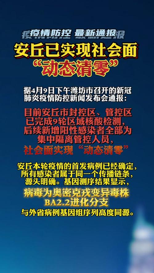 【安丘市疫情,安丘最新】