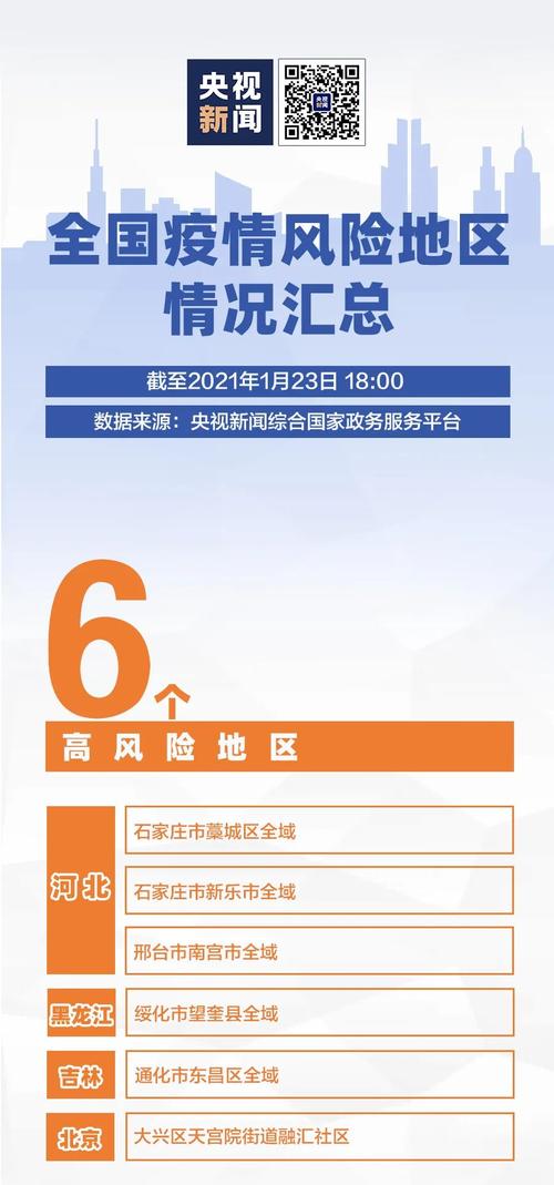 【八岔路疫情,八岔路镇属于哪个县】