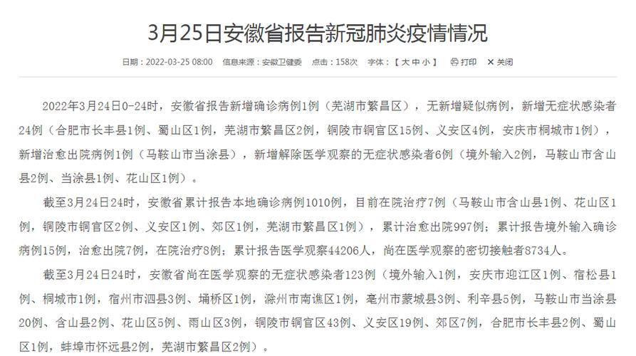 安徽疫情人群-安徽疫情感染人数-第2张图片 安徽疫情人群-安徽疫情感染人数-第2张图片