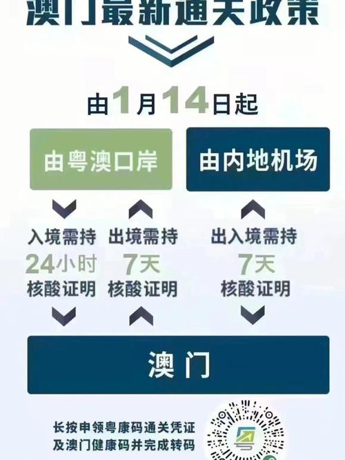 澳门疫情输入(澳门疫情人员行动轨迹)