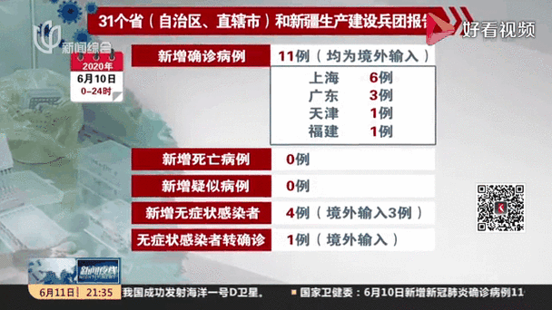 澳门疫情输入(澳门疫情人员行动轨迹)-第6张图片 澳门疫情输入(澳门疫情人员行动轨迹)-第6张图片