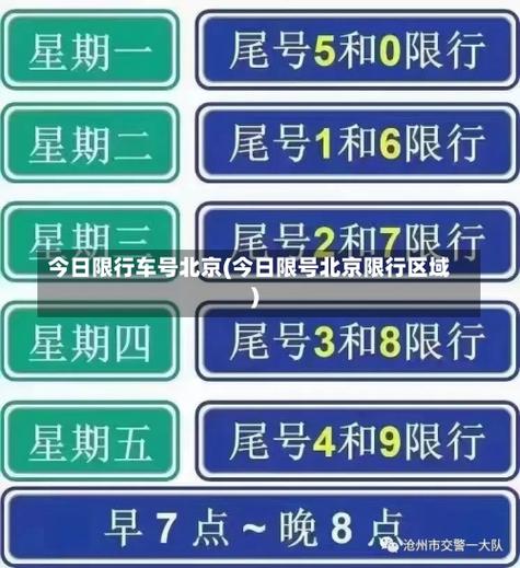 今日车号限行/今日车号限行是多少号-第3张图片 今日车号限行/今日车号限行是多少号-第3张图片