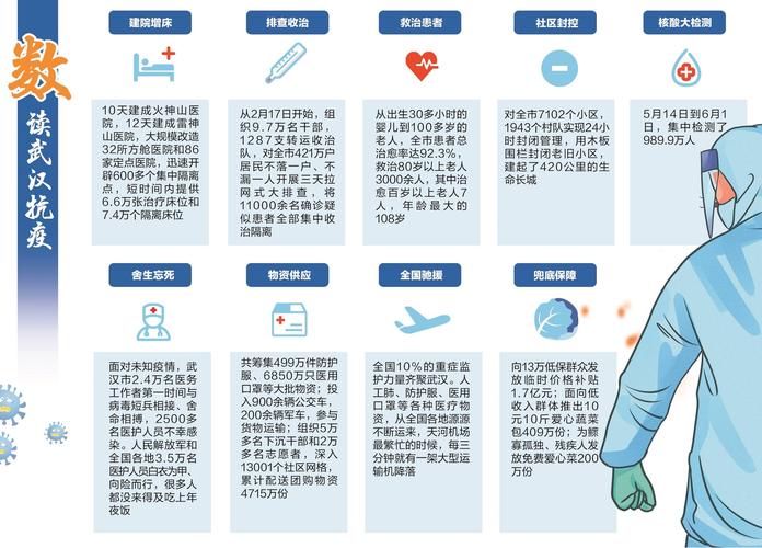 抗击疫情表彰大会(抗击疫情表彰大会获得人民英雄)-第2张图片 抗击疫情表彰大会(抗击疫情表彰大会获得人民英雄)-第2张图片
