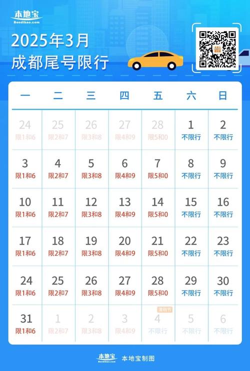 【成都限行区域和时间,成都限行在什么范围】-第2张图片 【成都限行区域和时间,成都限行在什么范围】-第2张图片