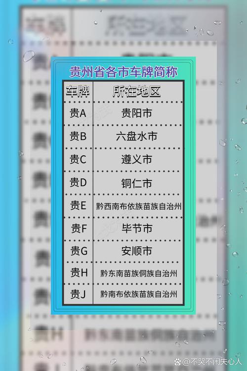 遵义限行，遵义限行信息