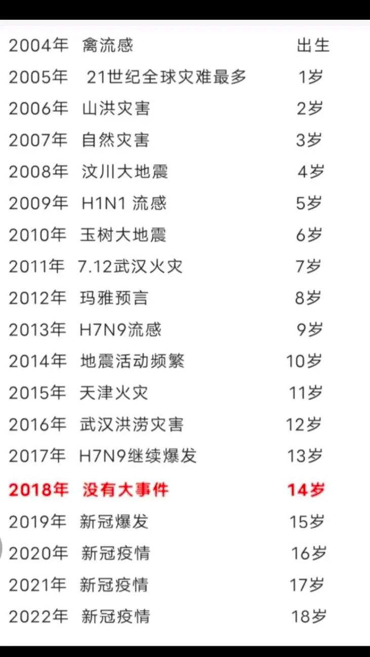 安徽疫情宣传/安徽疫情宣传图片-第6张图片 安徽疫情宣传/安徽疫情宣传图片-第6张图片
