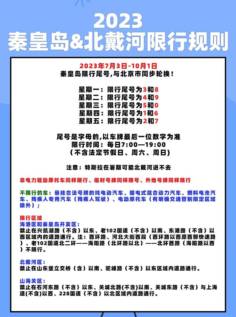 秦皇岛十月限行/秦皇岛十月限行吗