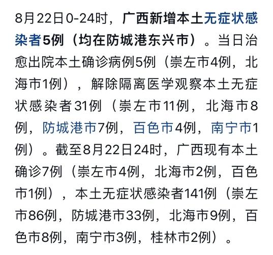 【东兴市疫情,东兴市疫情什么封城了】-第2张图片 【东兴市疫情,东兴市疫情什么封城了】-第2张图片