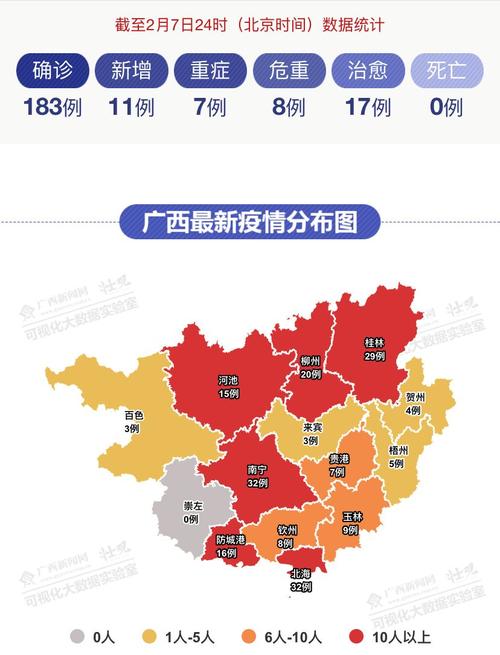 【东兴市疫情,东兴市疫情什么封城了】-第5张图片 【东兴市疫情,东兴市疫情什么封城了】-第5张图片