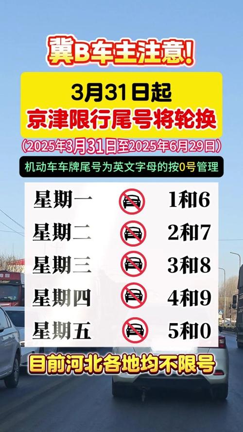 石家庄限行表-石家庄限行号码是多少