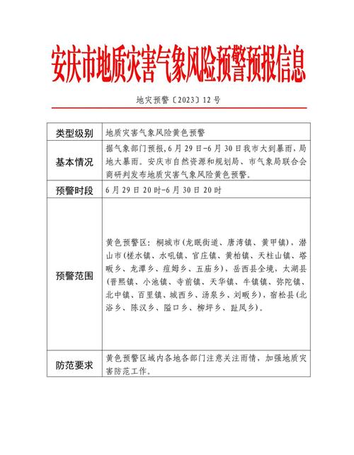 安庆重点疫情-安庆重点疫情最新消息-第4张图片 安庆重点疫情-安庆重点疫情最新消息-第4张图片