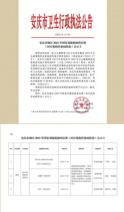 安庆重点疫情-安庆重点疫情最新消息-第6张图片 安庆重点疫情-安庆重点疫情最新消息-第6张图片