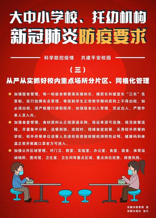 安顺酒店疫情(安顺酒店预订,费用查询)-第5张图片 安顺酒店疫情(安顺酒店预订,费用查询)-第5张图片