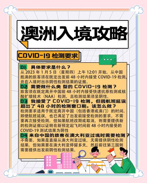 【澳洲疫情最新,澳洲疫情最新消息2024年】-第2张图片 【澳洲疫情最新,澳洲疫情最新消息2024年】-第2张图片