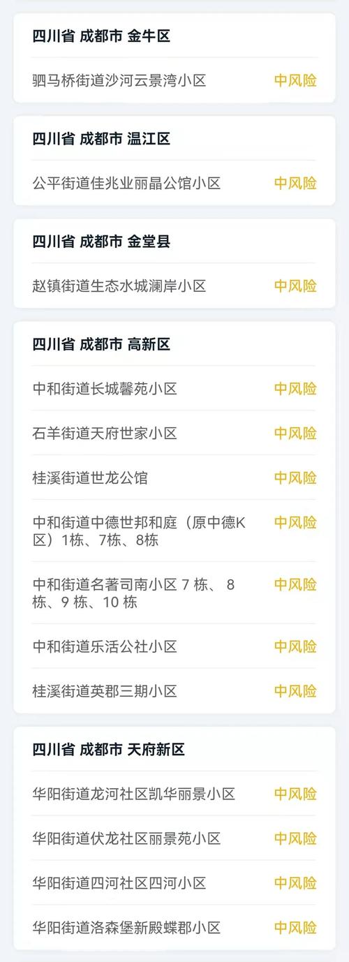 现阶段疫情/现阶段疫情防控的-第4张图片 现阶段疫情/现阶段疫情防控的-第4张图片