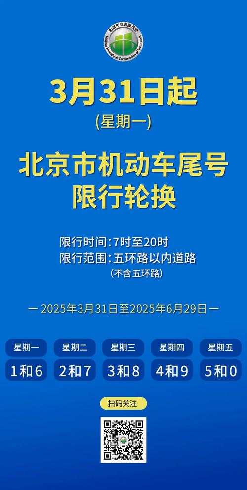 【北京机动车尾号限行,北京机动车尾号限行的时间】