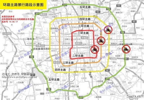 北京apec限行/北京举办apec-第3张图片 北京apec限行/北京举办apec-第3张图片