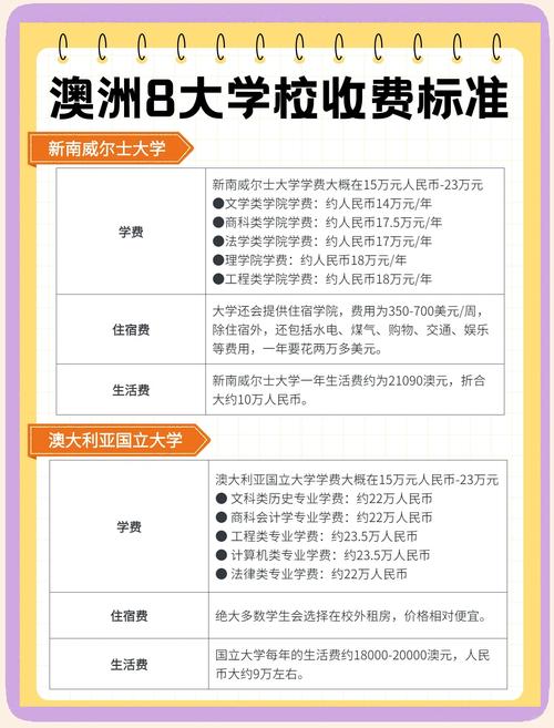 澳洲租房疫情-在澳洲租房你不得不知道的事-第8张图片 澳洲租房疫情-在澳洲租房你不得不知道的事-第8张图片