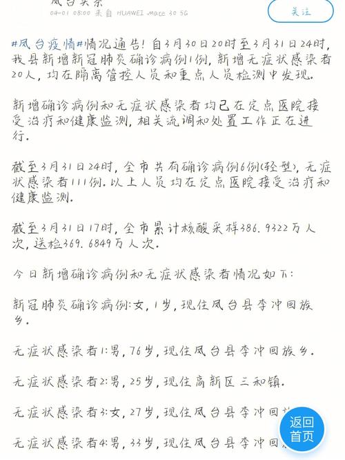 安徽风台疫情(安徽凤台疫情)-第4张图片 安徽风台疫情(安徽凤台疫情)-第4张图片