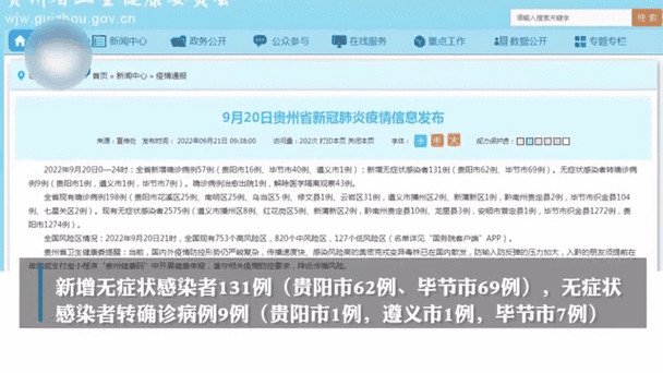 安龙最新疫情,安龙县防控中心电话-第2张图片 安龙最新疫情,安龙县防控中心电话-第2张图片