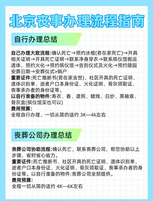 【安徽疫情白事,安徽白事流程】